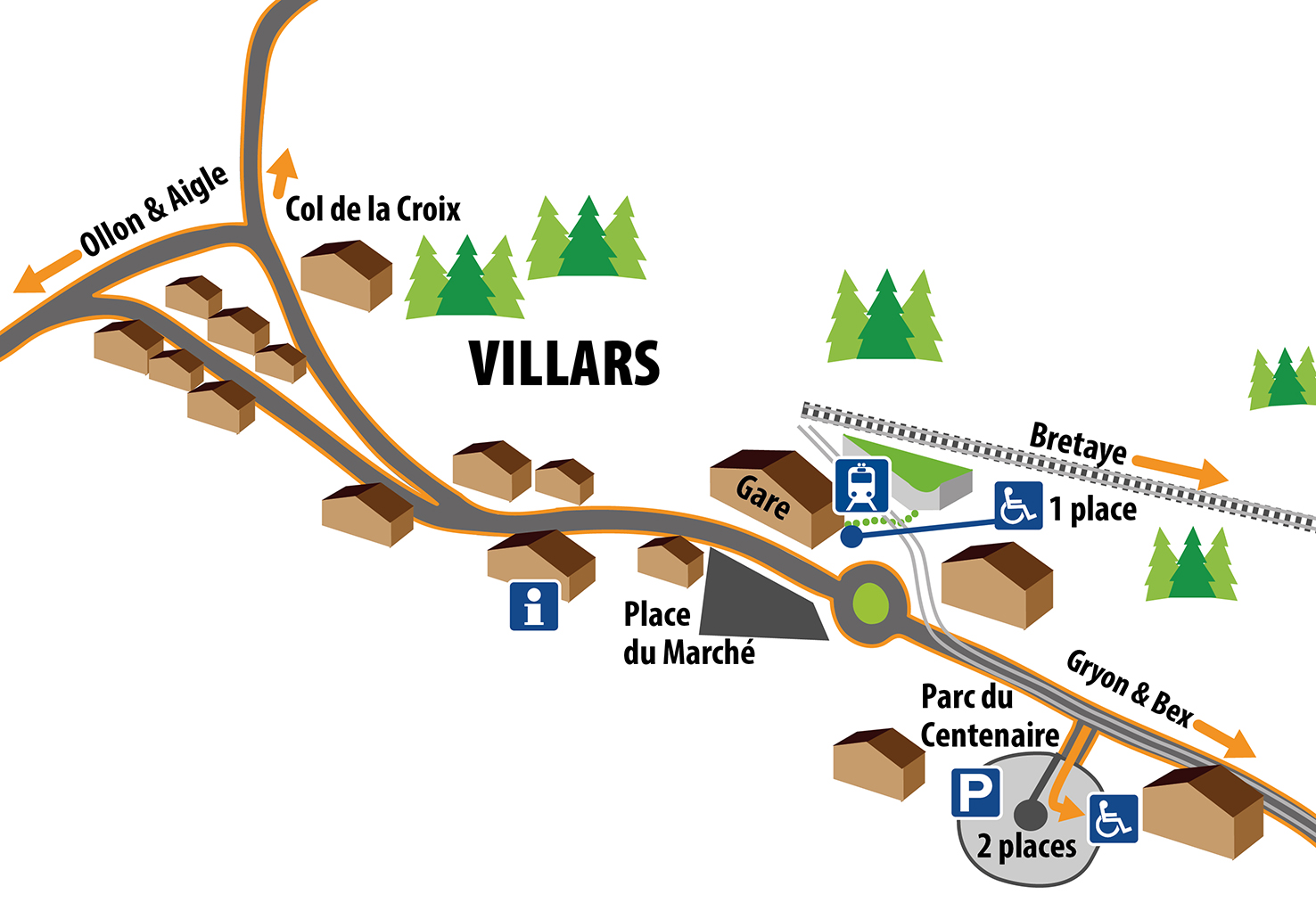 Plan Villars2018
